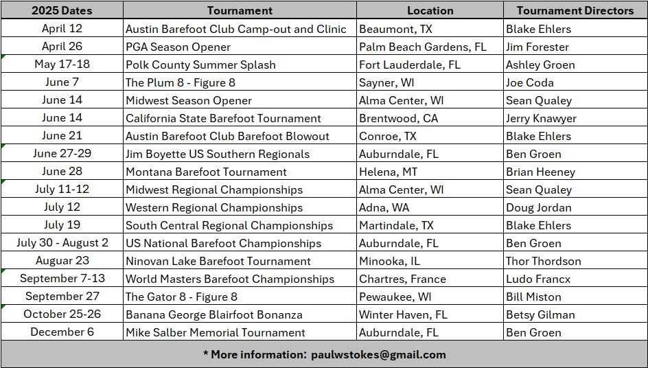 2025 Tournament Schedule